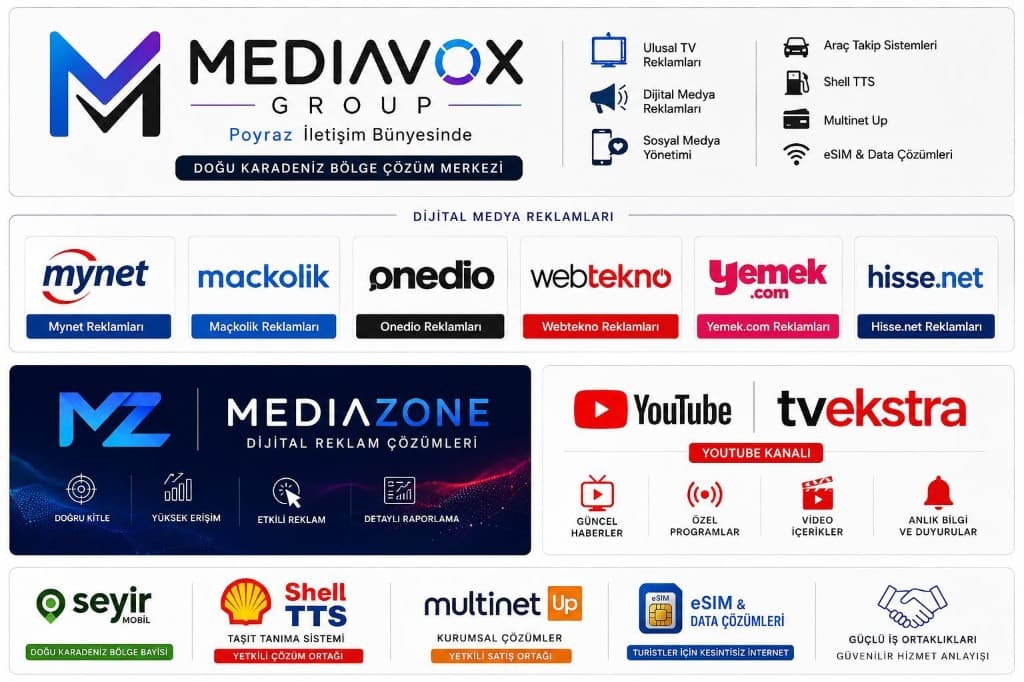 Mediavox Group kurumsal tanıtım